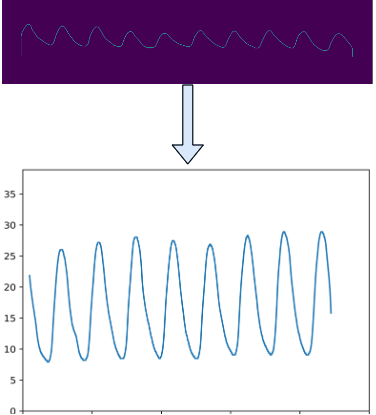 _images/Digitize_Function_diagram.png